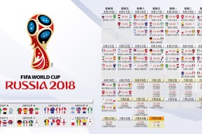 英超-塔图姆惊艳回归，美国队未来可期！